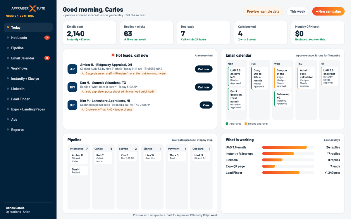Mission Control preview for Appraiser X Suite, with sample data